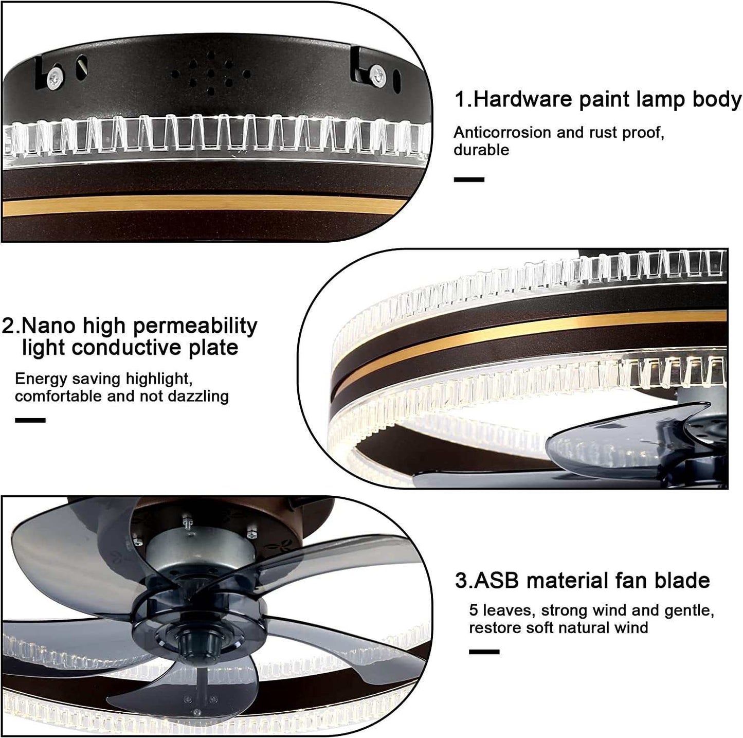 Ceiling fan light