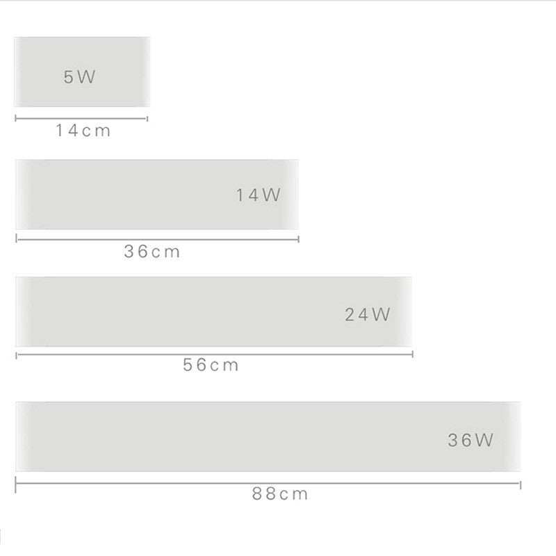 Led Wall Light