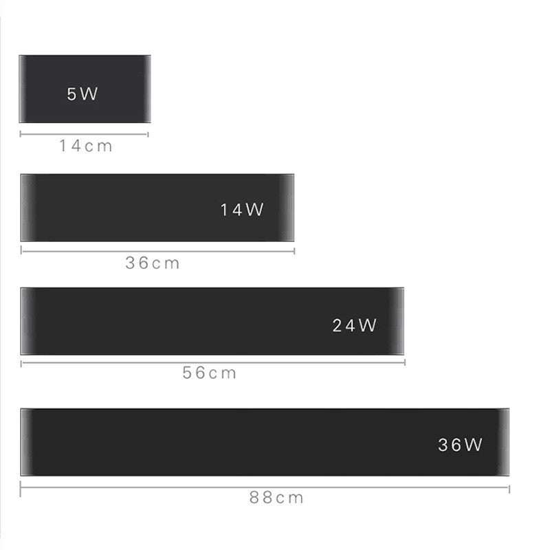 Led Wall Light