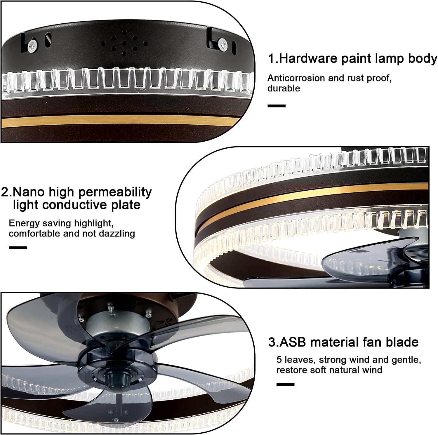 Ceiling fan light